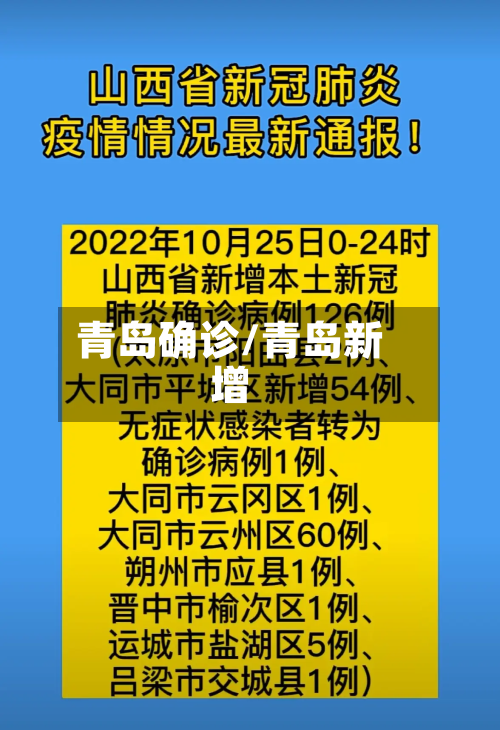 青岛确诊/青岛新增-第3张图片