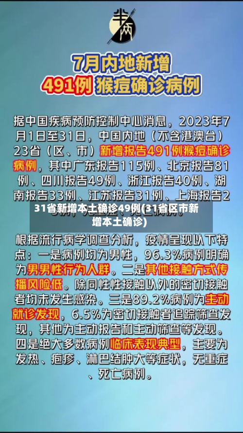 31省新增本土确诊49例(31省区市新增本土确诊)-第3张图片