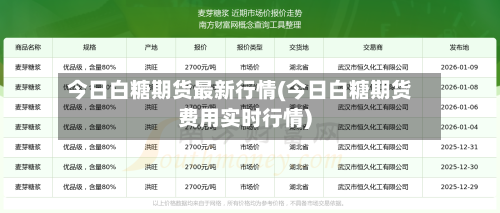 今日白糖期货最新行情(今日白糖期货费用实时行情)-第2张图片