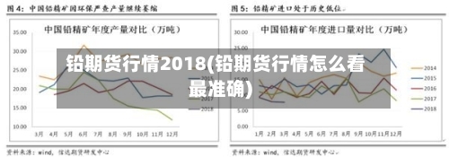 铅期货行情2018(铅期货行情怎么看最准确)-第2张图片