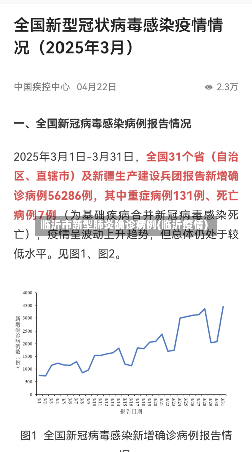 临沂市新型肺炎确诊病例(临沂疫情)