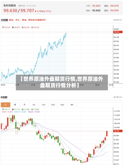 【世界原油外盘期货行情,世界原油外盘期货行情分析】-第1张图片