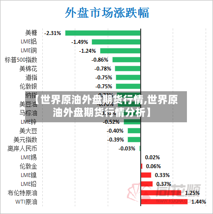 【世界原油外盘期货行情,世界原油外盘期货行情分析】-第2张图片