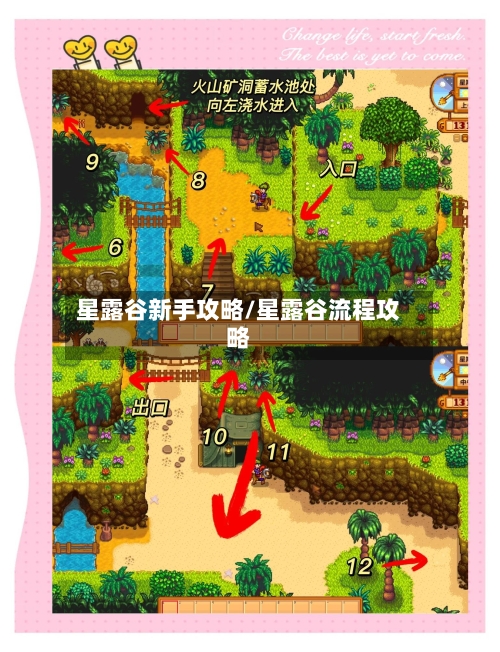 星露谷新手攻略/星露谷流程攻略-第1张图片