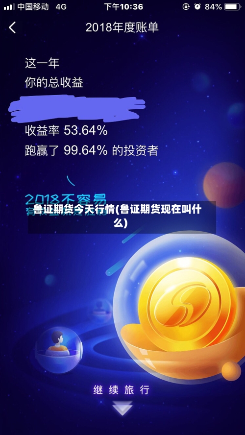 鲁证期货今天行情(鲁证期货现在叫什么)-第1张图片