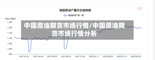 中国原油期货市场行情/中国原油期货市场行情分析