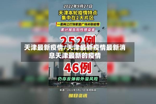 天津最新疫情/天津最新疫情最新消息天津最新的疫情-第1张图片