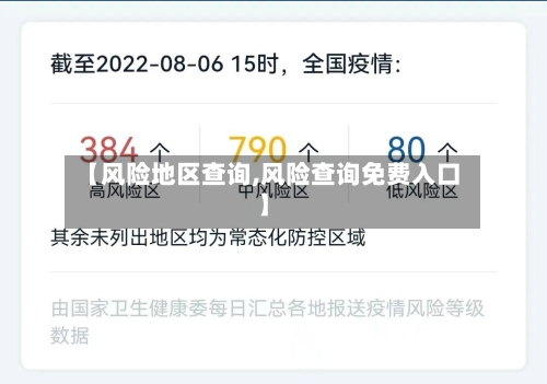 【风险地区查询,风险查询免费入口】-第2张图片