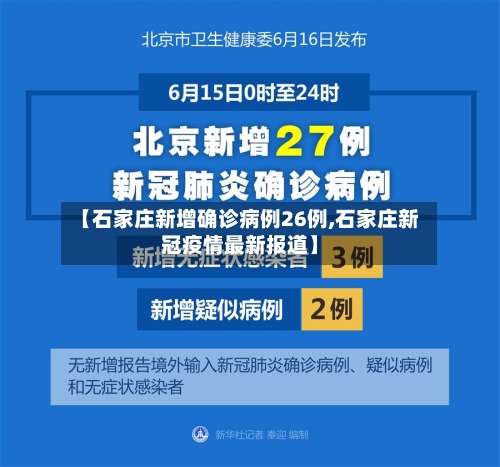 【石家庄新增确诊病例26例,石家庄新冠疫情最新报道】-第1张图片