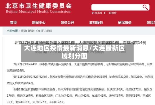 大连地区疫情最新消息/大连最新区域划分图-第2张图片
