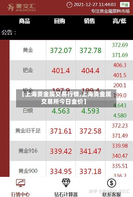 【上海贵金属交易行情,上海贵金属交易所今日金价】-第1张图片