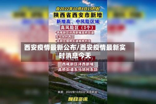 西安疫情最新公布/西安疫情最新实时消息今天-第1张图片