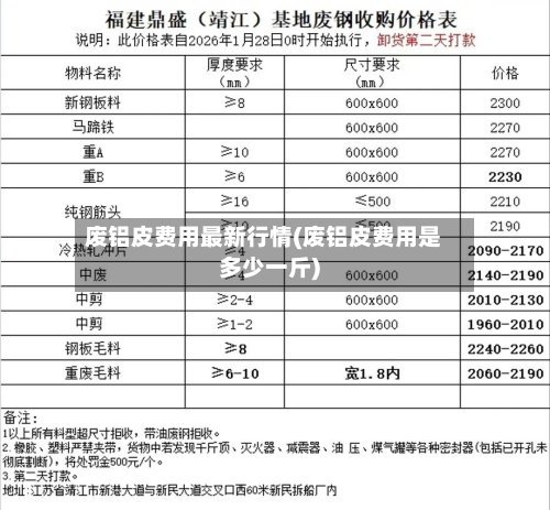 废铝皮费用最新行情(废铝皮费用是多少一斤)-第1张图片