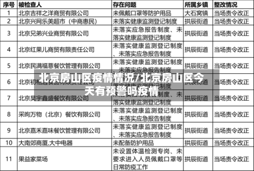 北京房山区疫情情况/北京房山区今天有预警吗疫情-第3张图片