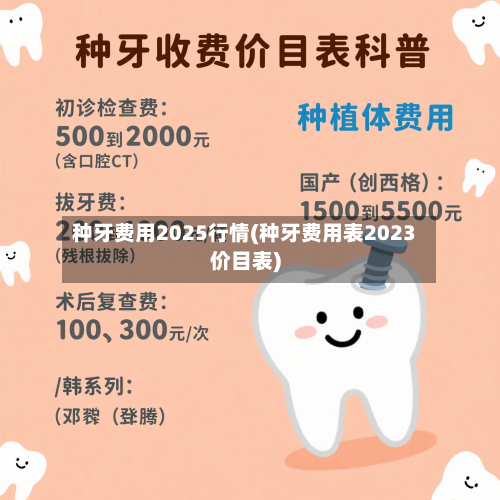 种牙费用2025行情(种牙费用表2023价目表)-第1张图片