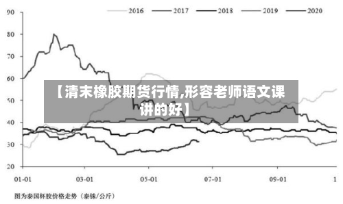 【清末橡胶期货行情,形容老师语文课讲的好】-第2张图片