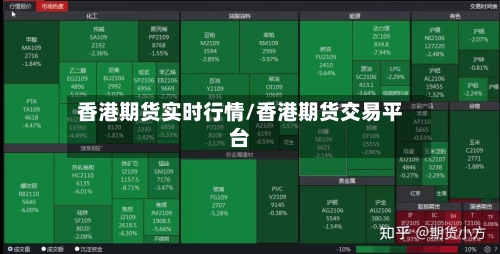 香港期货实时行情/香港期货交易平台-第1张图片