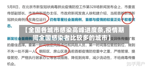 【全国各城市感染高峰进度条,疫情期间全国感染者比较多的城市】-第1张图片