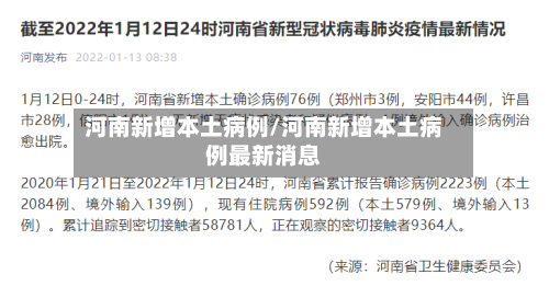 河南新增本土病例/河南新增本土病例最新消息-第2张图片