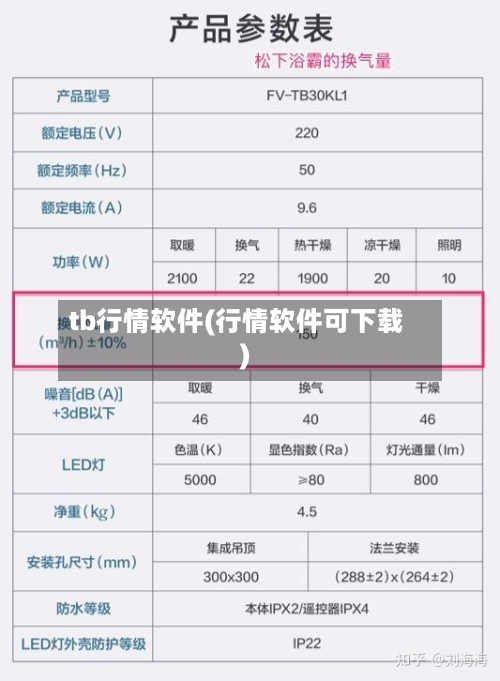 tb行情软件(行情软件可下载)-第1张图片