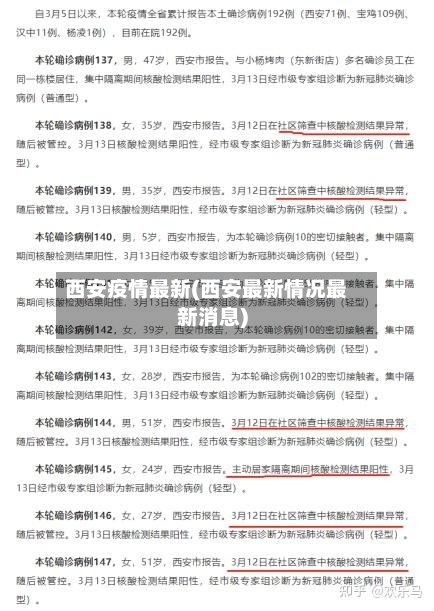 西安疫情最新(西安最新情况最新消息)