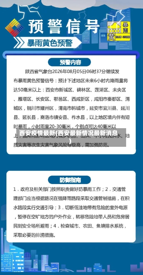 西安疫情最新(西安最新情况最新消息)-第2张图片