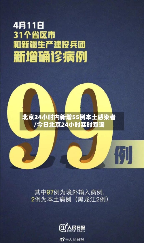 北京24小时内新增55例本土感染者/今日北京24小时实时查询-第2张图片