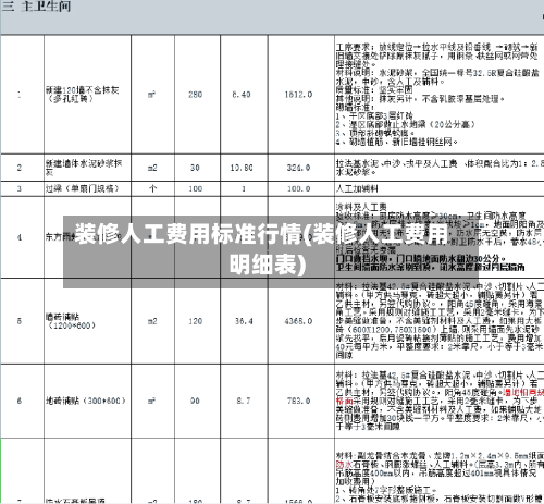 装修人工费用标准行情(装修人工费用明细表)