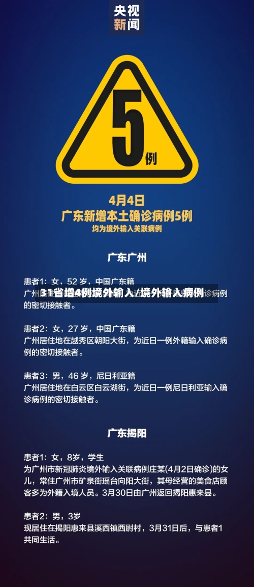31省增4例境外输入/境外输入病例-第3张图片