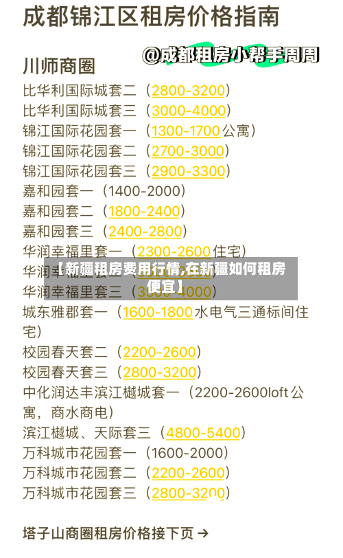 【新疆租房费用行情,在新疆如何租房便宜】