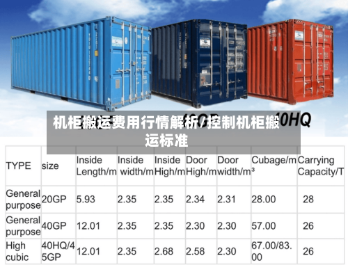机柜搬运费用行情解析/控制机柜搬运标准-第3张图片
