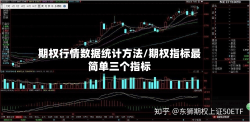 期权行情数据统计方法/期权指标最简单三个指标-第2张图片