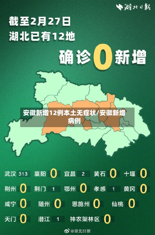安徽新增12例本土无症状/安徽新增病例-第2张图片