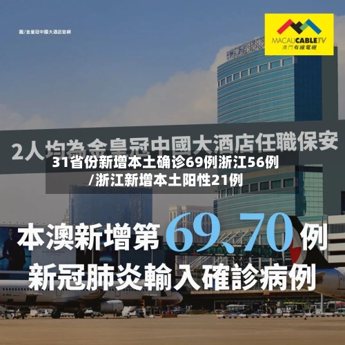 31省份新增本土确诊69例浙江56例/浙江新增本土阳性21例