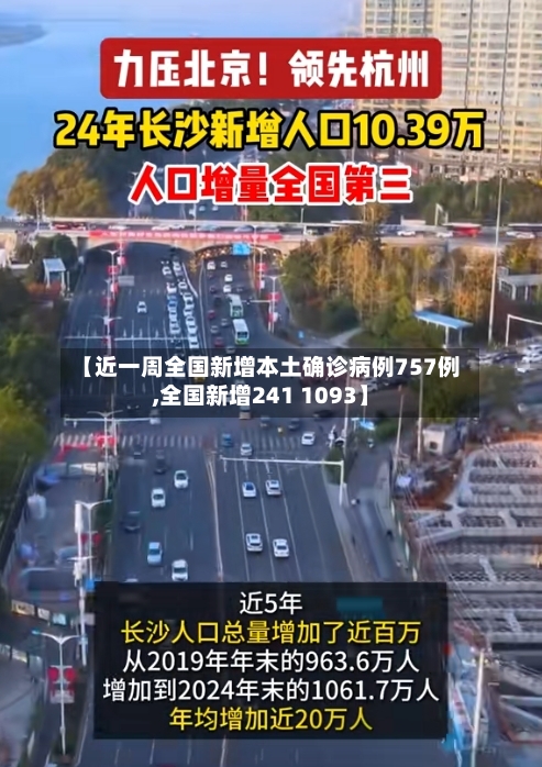 【近一周全国新增本土确诊病例757例,全国新增241 1093】