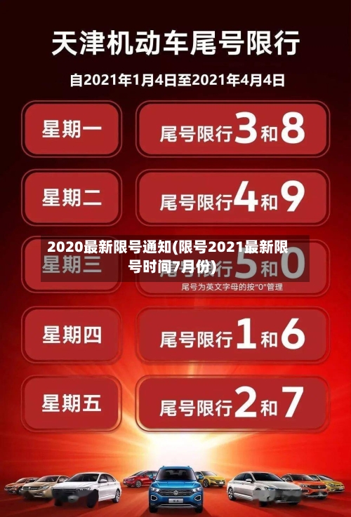 2020最新限号通知(限号2021最新限号时间7月份)
