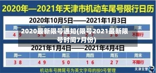2020最新限号通知(限号2021最新限号时间7月份)-第2张图片