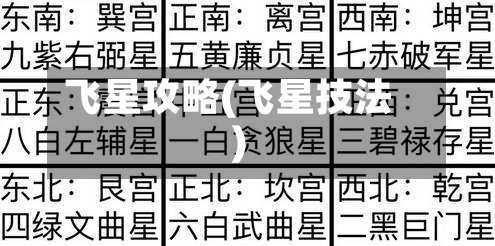 飞星攻略(飞星技法)-第3张图片