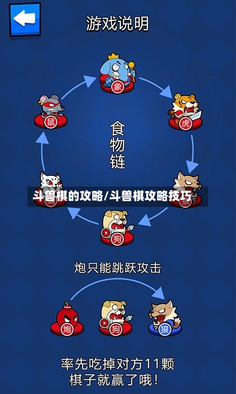 斗兽棋的攻略/斗兽棋攻略技巧-第2张图片