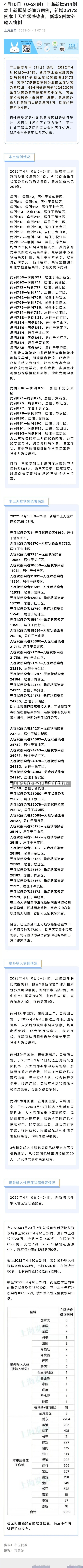 上海新增3例无症状(上海新增新冠)-第2张图片
