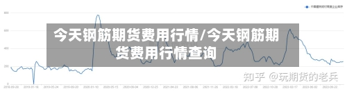 今天钢筋期货费用行情/今天钢筋期货费用行情查询
