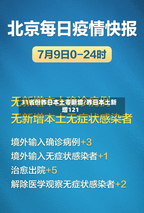 31省份昨日本土零新增/昨日本土新增121-第2张图片