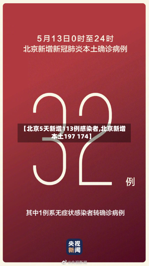 【北京5天新增113例感染者,北京新增本土197 174】