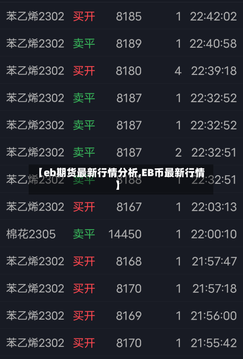 【eb期货最新行情分析,EB币最新行情】