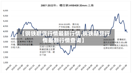 【钢铁期货行情最新行情,钢铁期货行情最新行情查询】-第2张图片