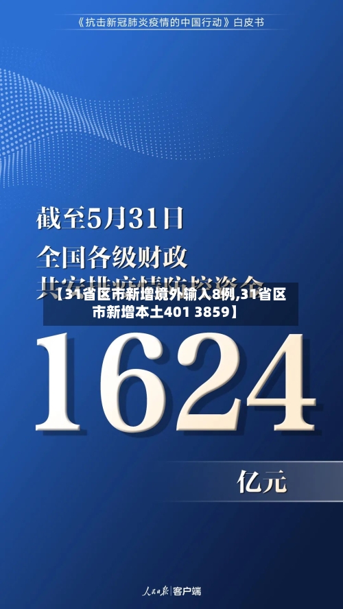 【31省区市新增境外输入8例,31省区市新增本土401 3859】-第3张图片