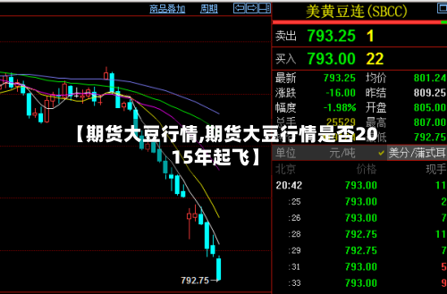 【期货大豆行情,期货大豆行情是否2015年起飞】