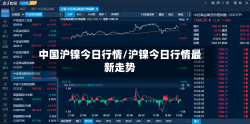 中国沪镍今日行情/沪镍今日行情最新走势-第3张图片