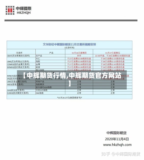 【中辉期货行情,中辉期货官方网站】