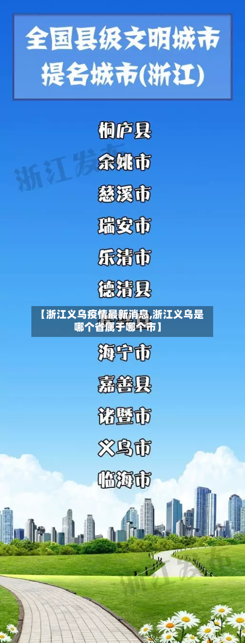 【浙江义乌疫情最新消息,浙江义乌是哪个省属于哪个市】